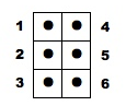 Braille Matrix Numbers