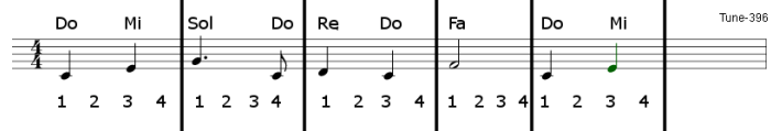 First 9 notes of Solfa encrypted for NSEC